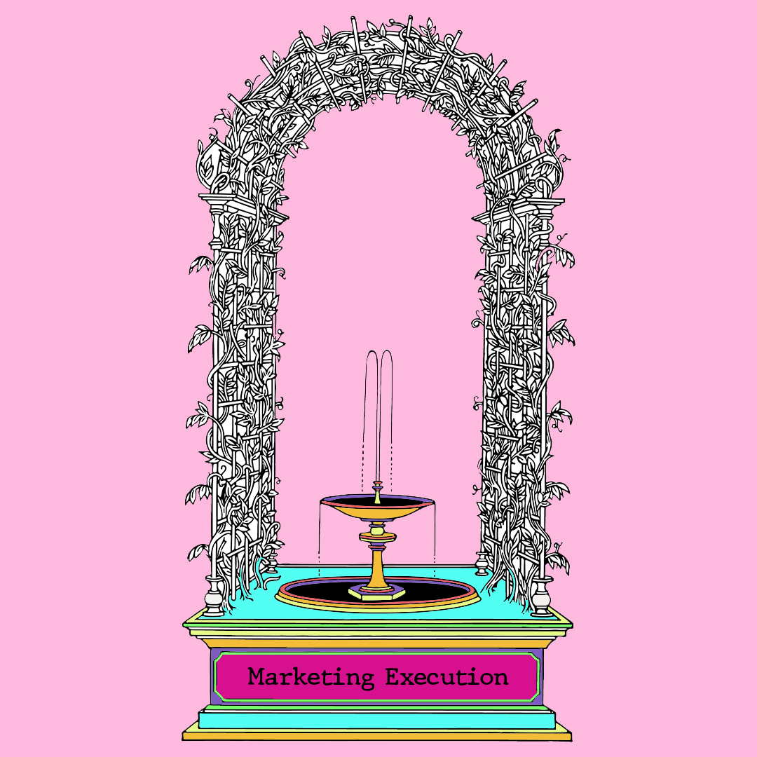 Marketing execution